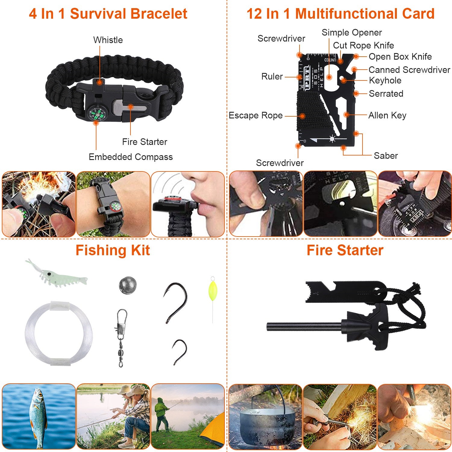 125 In 1 Survival Kit, Professional Survival Equipment, Equipment, Tools, First Aid Supplies, For SOS Emergency Tactical Hiking, Hunting, Disaster, Camping Expedition - Not Shipped On Weekends